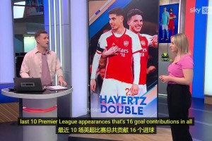 天空體育記者評價哈弗茨：他為阿森納奉獻了一切！